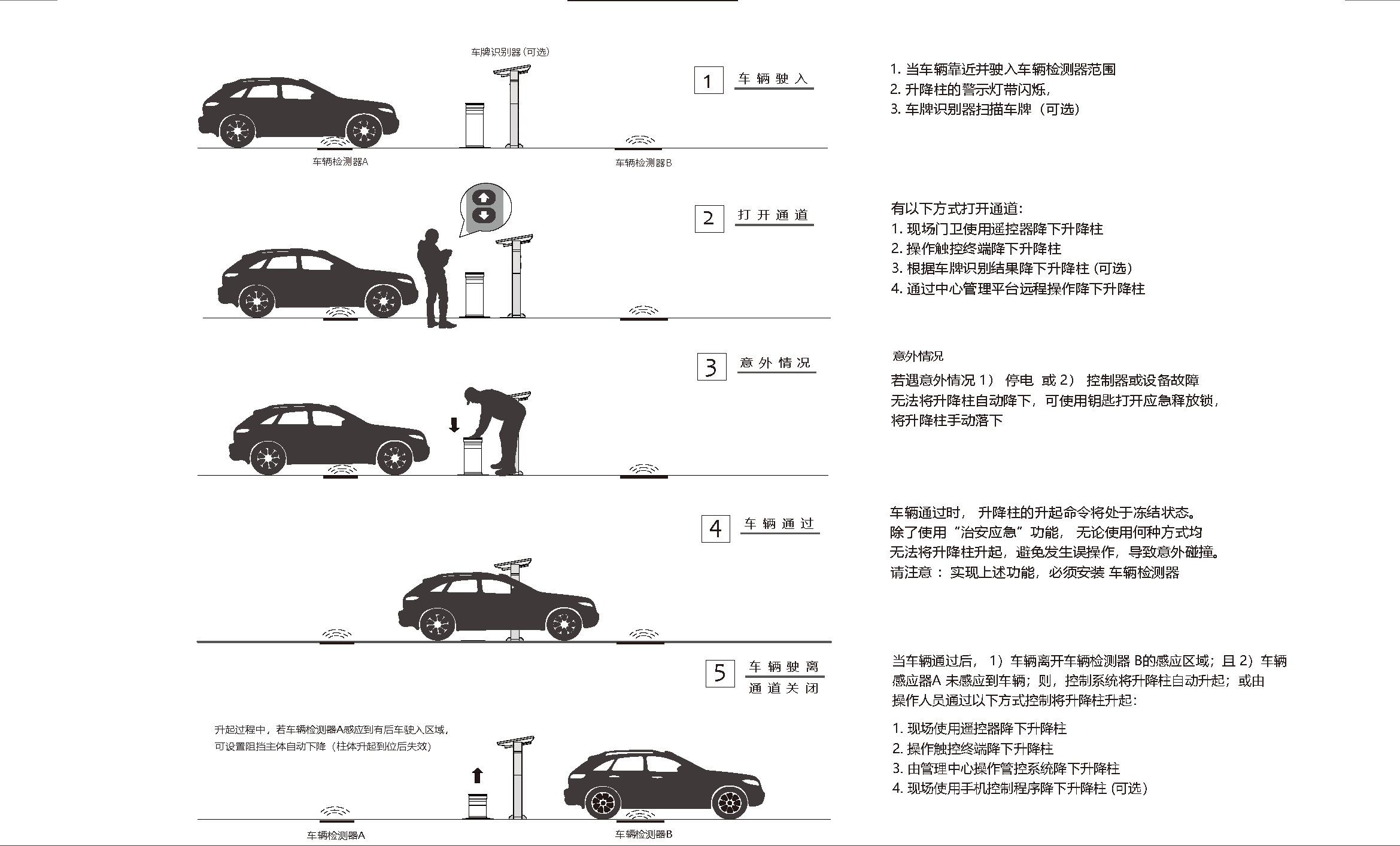 How to Choose the Right Automatic Rising Bollard for Your Security Needs