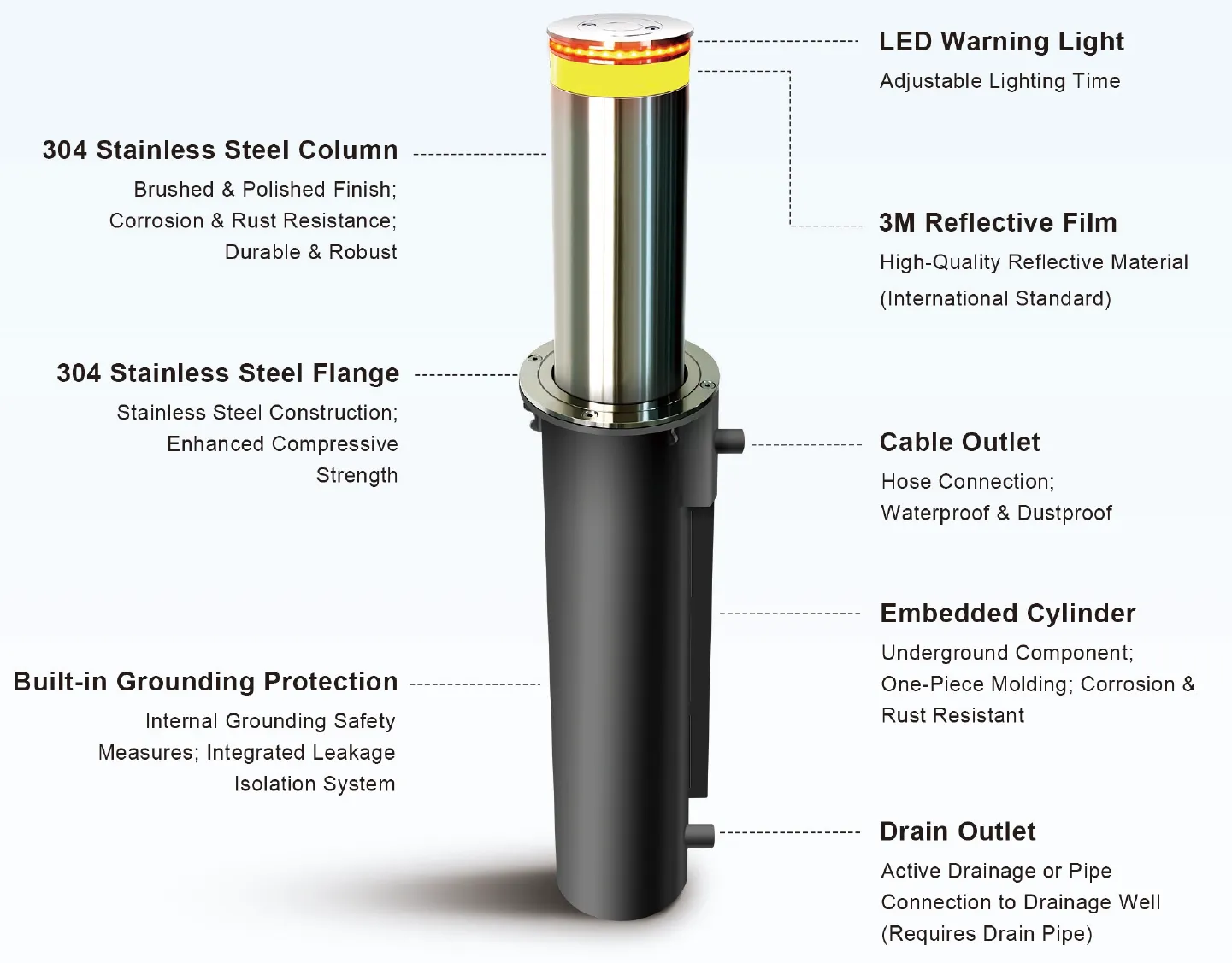 Automatic Retractable Bollard