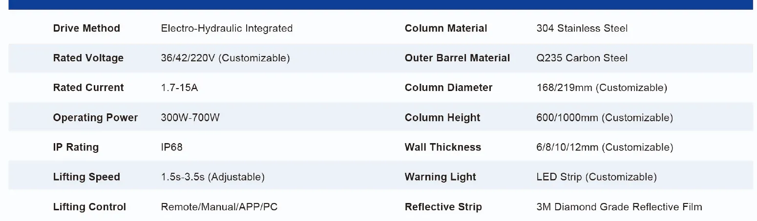YC-01 Technical Specifications Table