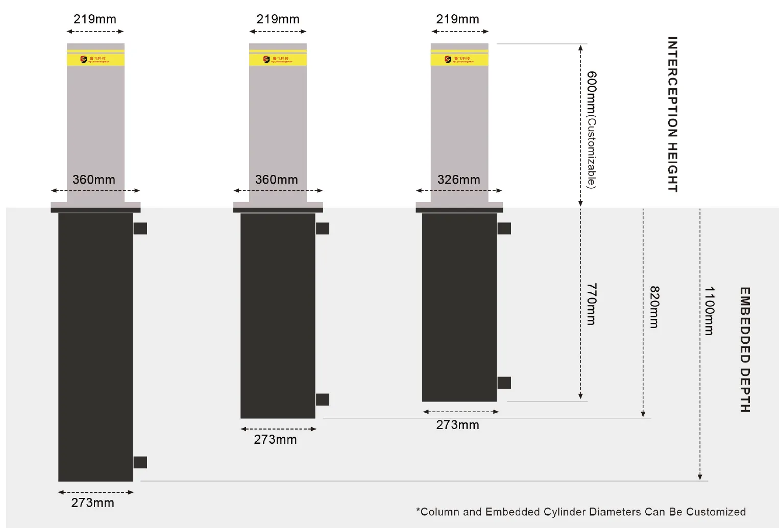 YC-01 Installation Dimensions Diagram