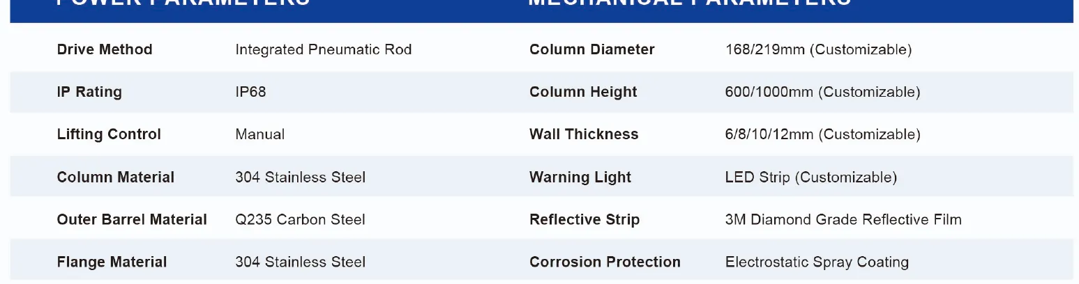 YC-03 Technical Parameter Table