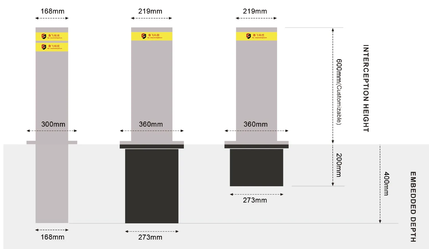 YC-04 Installation Diagram