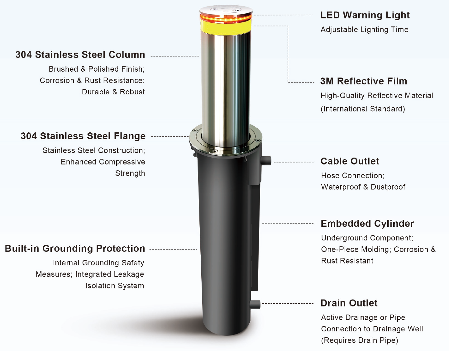 YC-01 Automatic Rising Bollard