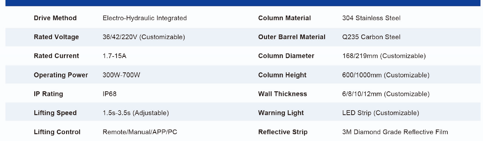 YC-01 Technical Specifications Table