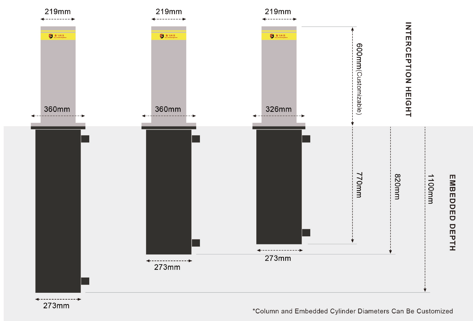 YC-01 Installation Dimensions Diagram