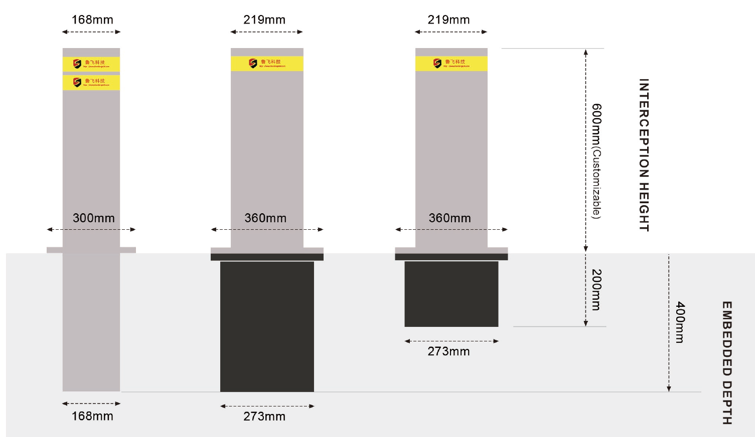 YC-04 Installation Diagram